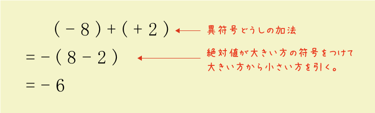 正負の数（異符号の加法）