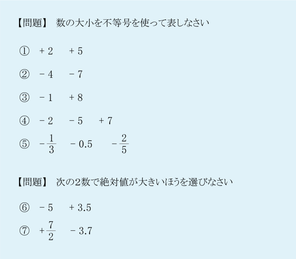 正負の数（数の大小の問題）