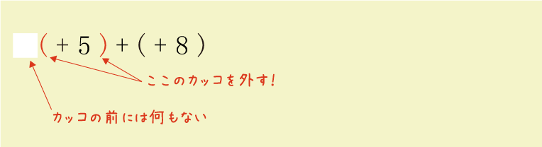 (+5)+(+8)のカッコを外す