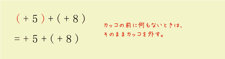 カッコの前に何もないときは、そのままカッコを外す。