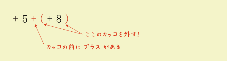 カッコの前にプラスがある