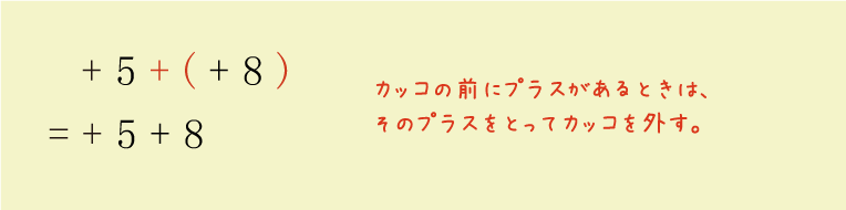 カッコの前にプラスがあるときは、そのプラスをとってカッコを外す。