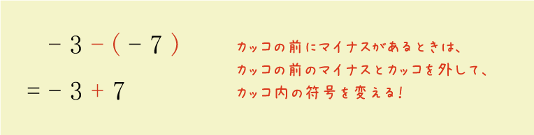 カッコの前にマイナスがあるときは、カッコの前のマイナスとカッコを外して、カッコの中の符号を変える