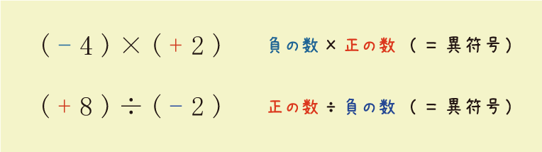 異符号どうしの乗法・除法