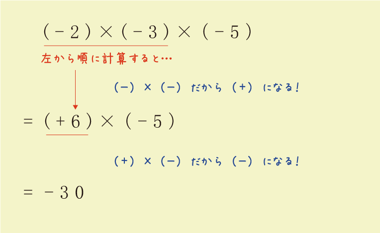 左から順に計算すると…