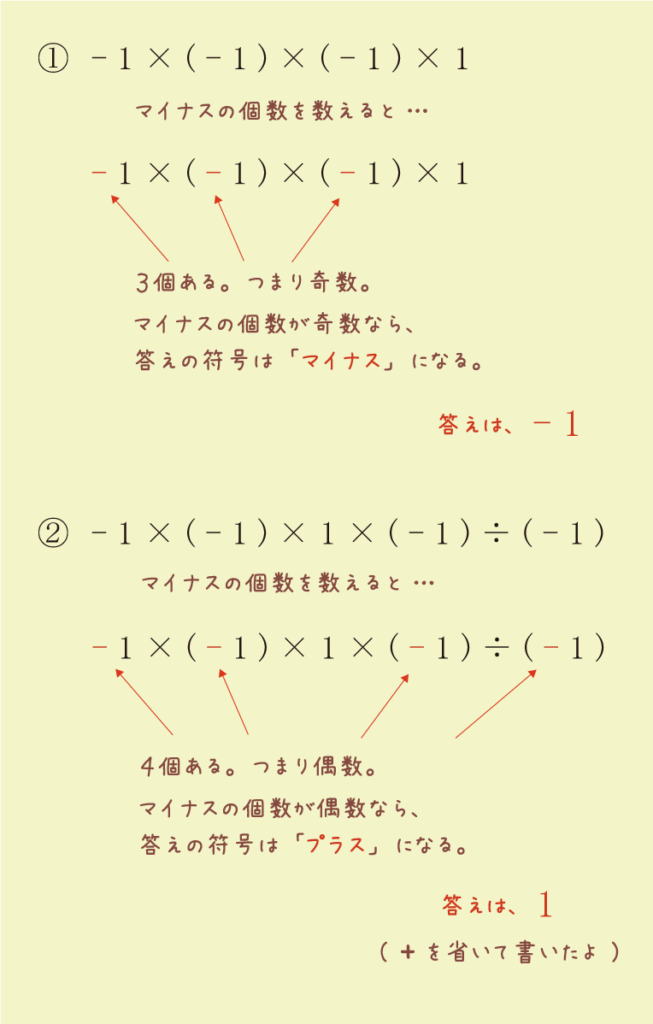 正負の数の乗法・除法はマイナスの数を数えて符号を決める