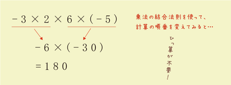 乗法の結合法則を使って、計算の順番を変えてみると…