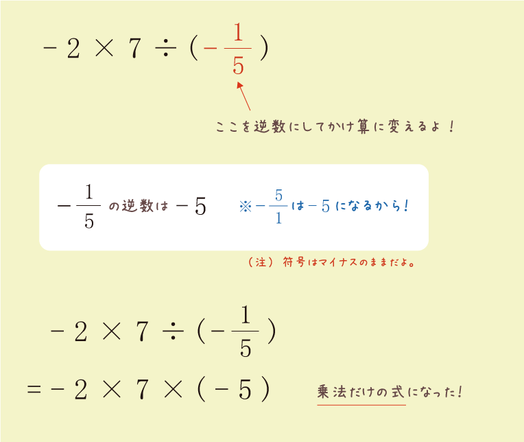 逆数にして除法を乗法に変える。