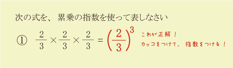 分数に指数をつけるとき