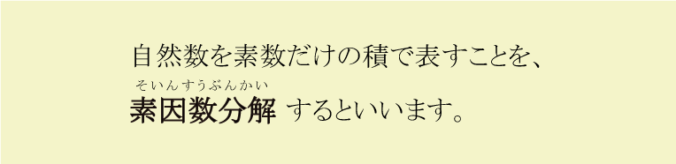 自然数を素数だけの積で表すことを、素因数分解するといいます。